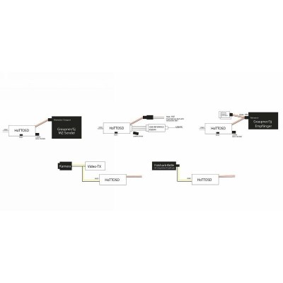 ON SCREEN DISPLAY MODUL / HoTT OSD