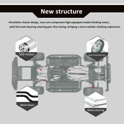 DoubleE RC auto Land Rover Defender D110 1:8 bílá RTR sada