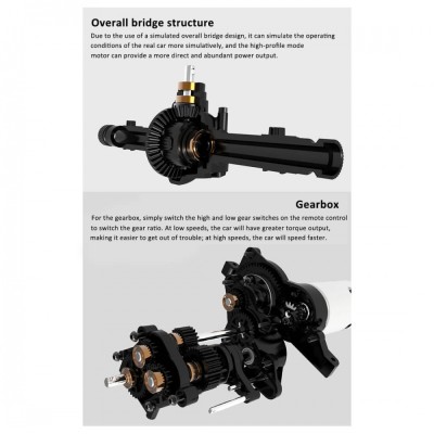 DoubleE RC auto Land Rover Defender D110 1:8 bílá RTR sada