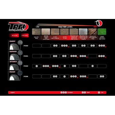 TPRO 1/8 OffRoad Racing guma MATAR - Super Soft T4 směs 2 ks.