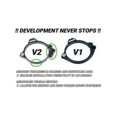 Hliníkový držák V2 pro 42mm motor - jeden nebo dva ventilátory 40mm