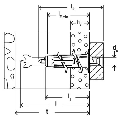 Hmož. do sádrokartonu DUOBLADE Fischer