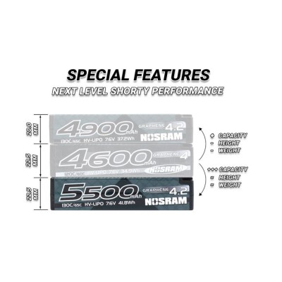 HV Ultra LCG Modified Shorty GRAPHENE-4.2 5500mAh Hardcase aku - 7.6V LiPo - 130C/65C