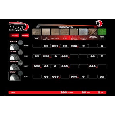 TPRO 1/8 OffRoad Racing guma HARABITE - Ultra Soft T5 směs 4 ks (bulk balení)