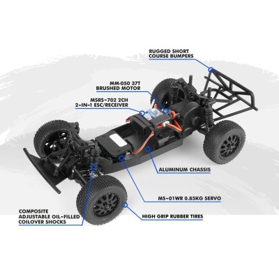 Microbe SC 1/24 Short Course – Modrá