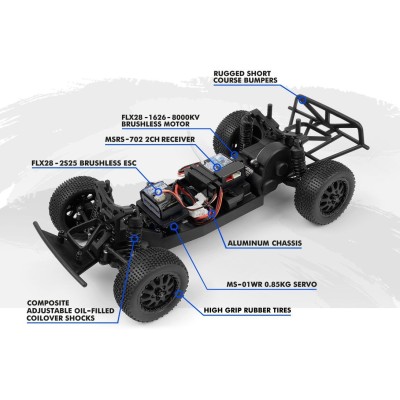 Microbe SC Flux 1/24 Short Course – Modrá