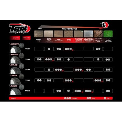 TPRO 1/8 OffRoad Racing guma HARPOON - Ultra Soft T5 směs 4 ks (bulk balení)