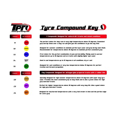 TPRO 1/8 OffRoad Racing guma HARPOON - Ultra Soft T5 směs 4 ks (bulk balení)