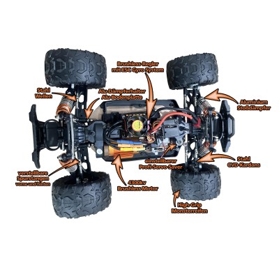 DF models RC Truck DF-06 PRO Brushless s gyroskopem, 1:14 RTR v tuningovém provedení
