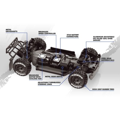 QByte SC Flux 1/12 SC Truck – modrý