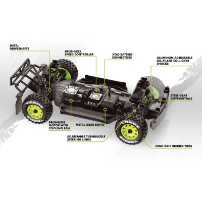 QByte SC Pro 1/12 SC Truck – fluorescenční zelený