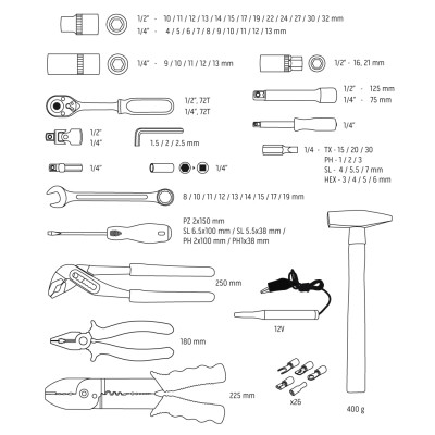 Gola sada 1/2"-1/4" 102ks NEO tools 4-32 + nářadí