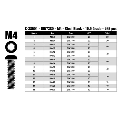 Inbus šrouby s půlkulatou hlavou - sada/box - M4 - ocelové černé, 265 ks.