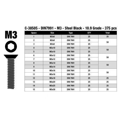 Inbus šrouby s zápustnou hlavou - sada/box - M3 - ocelové černé, 375 ks.