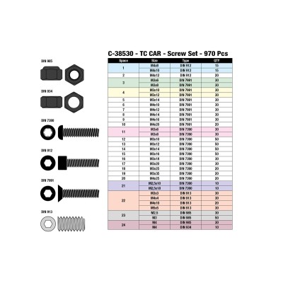 Sada matek a Inbus šroubů - sada/box - M2,5 až M5 - ocelové černé, 970 ks.