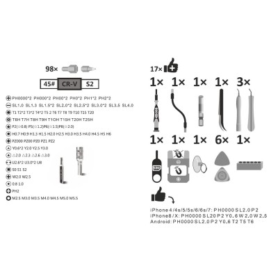 Sada bitů 115ks v krab. pro mikroelektroniku s nástroji MAGG